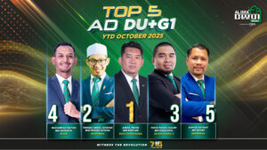 TOP AD DU+G1 & DU-01