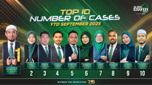 TOP NOC-01