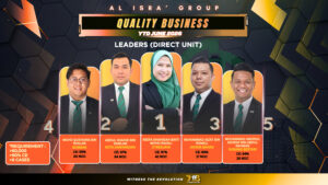 LEADERS (DIRECT UNIT)