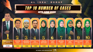 MTD TOP 10 NUMBER OF CASES