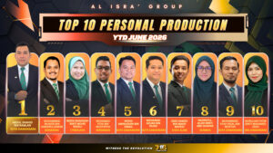 YTD TOP PERSONAL PRODUCTION